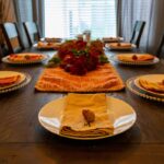 Mastering the Art of Chicken Dinner Recipes: A Comprehensive Guide